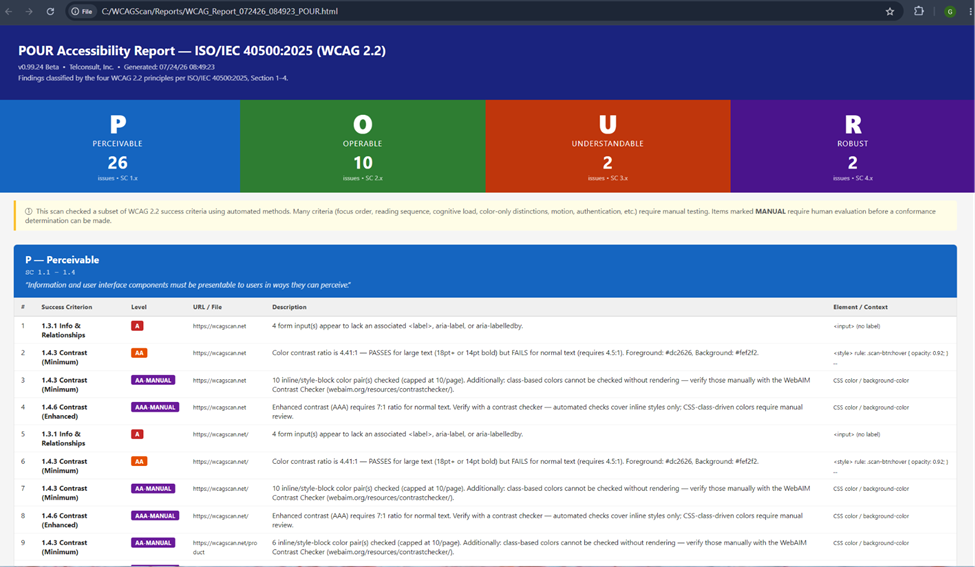 POUR Accessibility Report — ISO/IEC 40500:2025 (WCAG 2.2)
